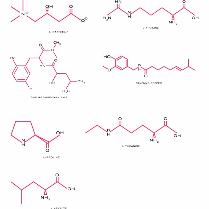 figure capsules ingredients