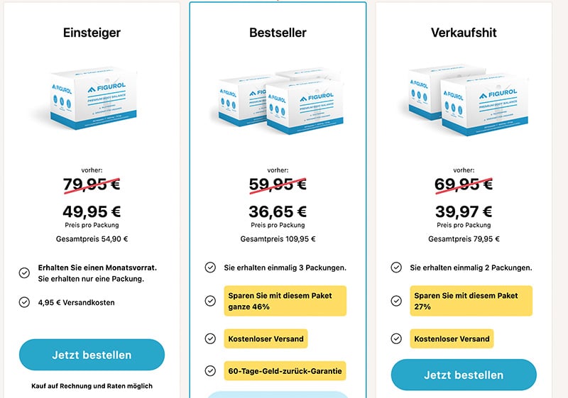 figurol kapseln erfahrungen bewertung