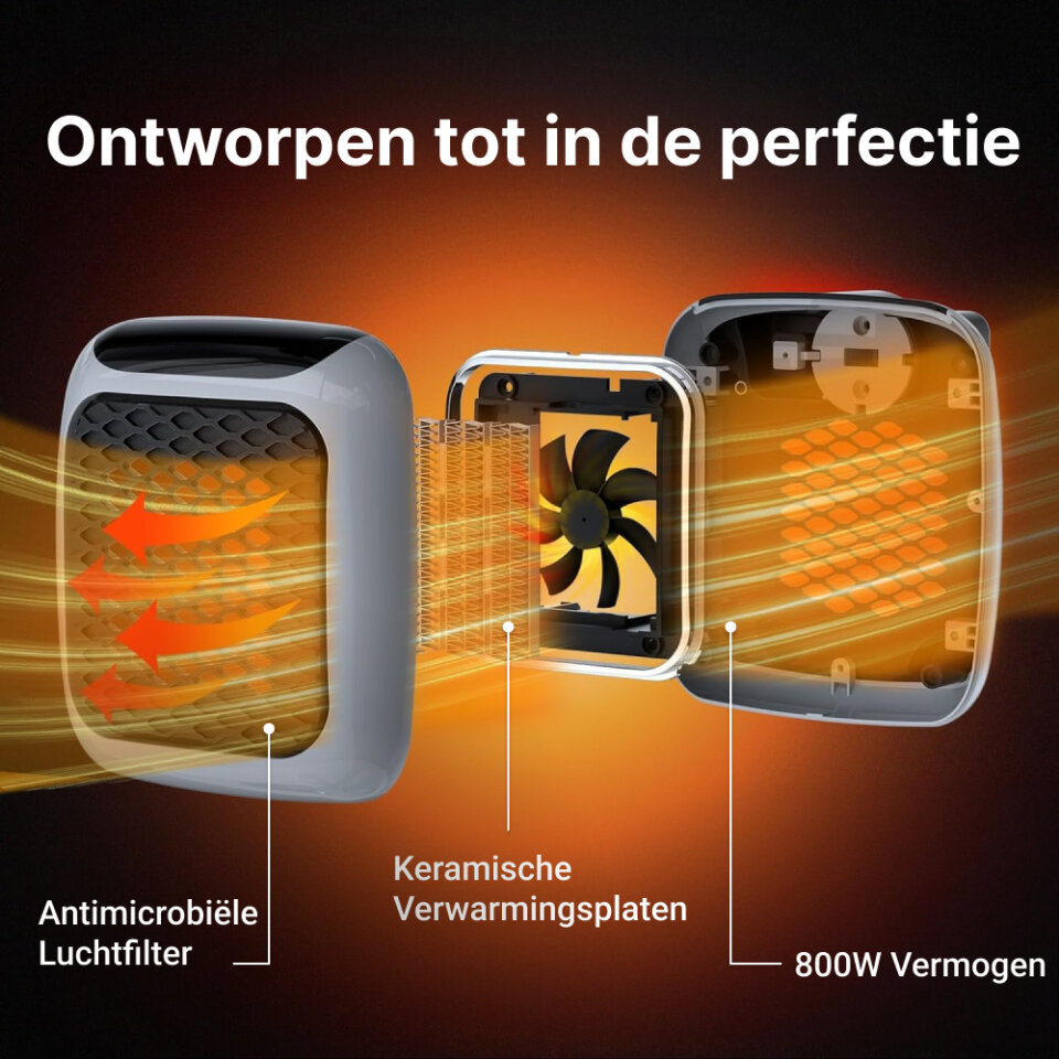 Opengewerkte tekening van de WellHeater met luchtfilter, keramische verwarmingsplaten en verwarmingselement van 800 W