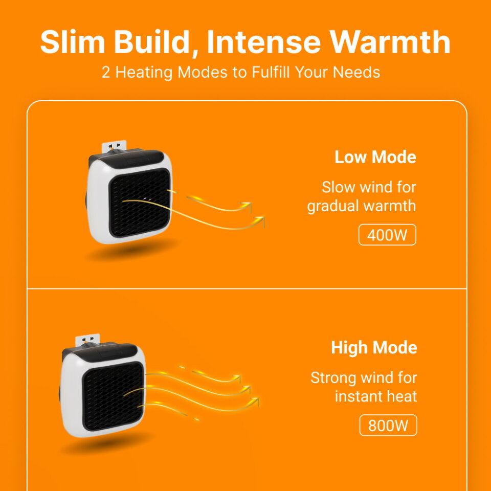 WellHeater infographic of the two heating modes: low mode 400 W and high mode 800 W